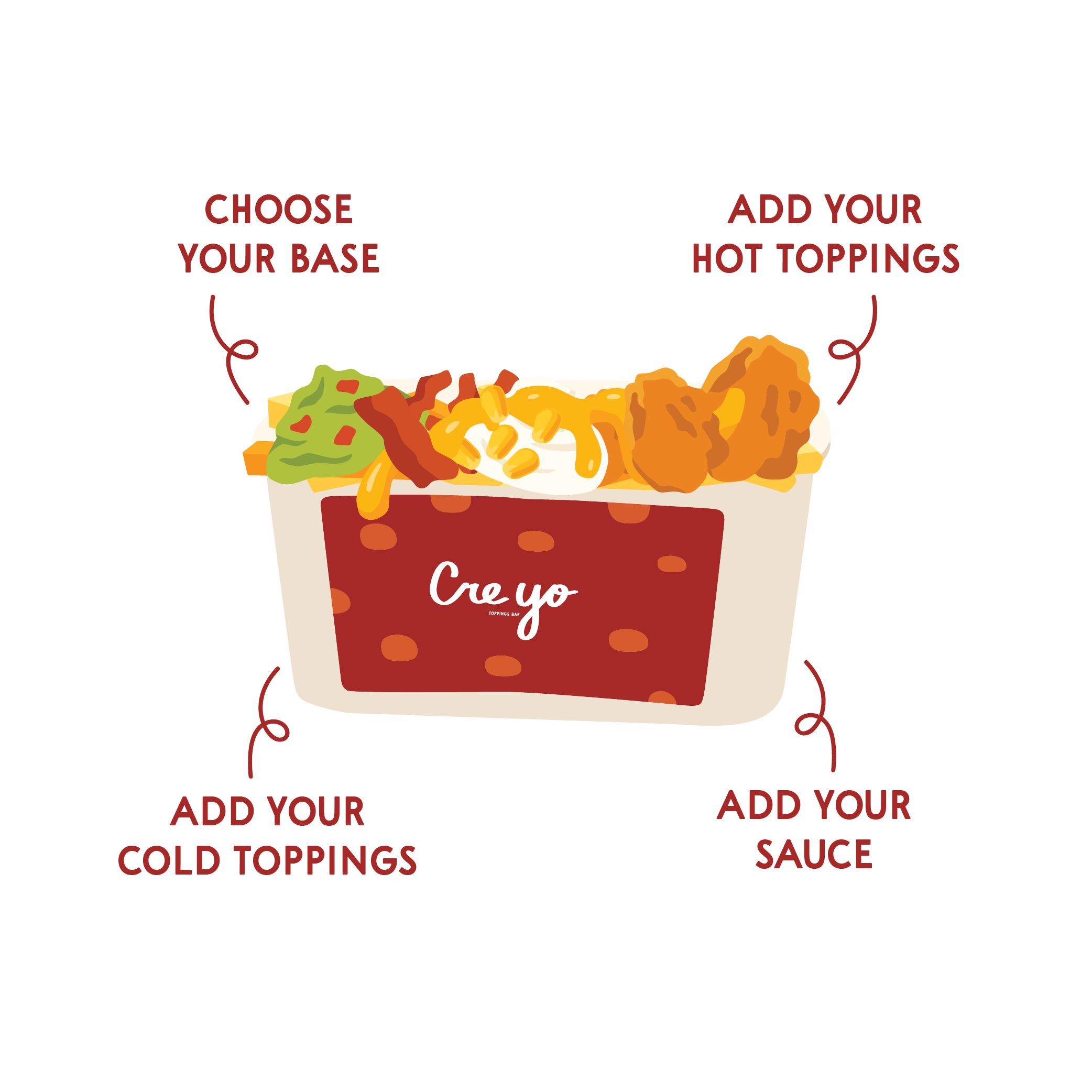 create your own